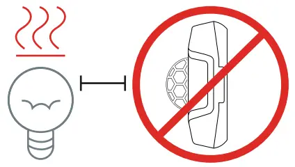 Things to avoid in installation