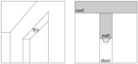 Installing the sensor to a door opening