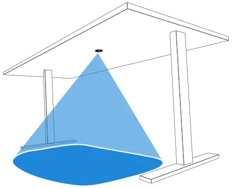 Workplace occupancy detection