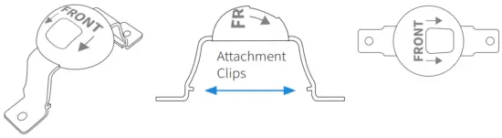 Using Workplace Occupancy