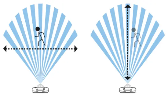 Installation instructions