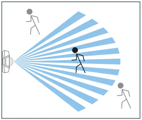 Installation instructions