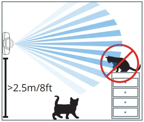 Installation instructions