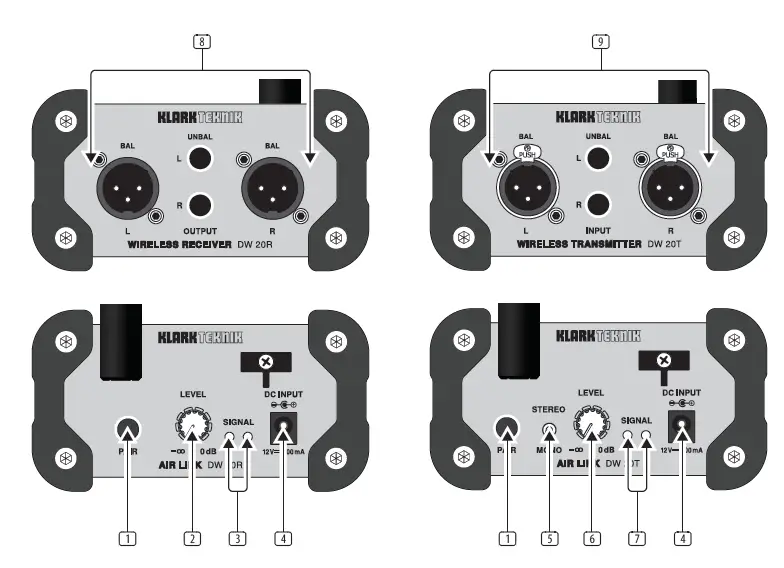 KLARK-TEKNIK-DW-20T-2.4-GHz-Wireless-Stereo-Receiver-FIG-1