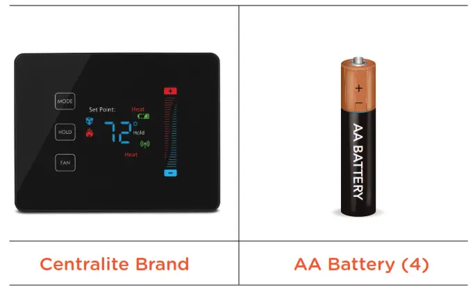 Cox - Thermostat - Centralite Brand and AA Battery 4