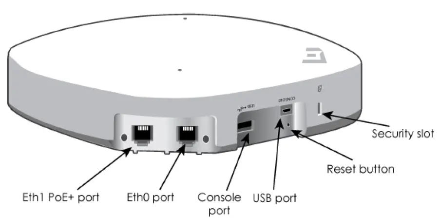Extreme networks AP410C WiFi 6 Tri-Radio Wireless Access Point 07