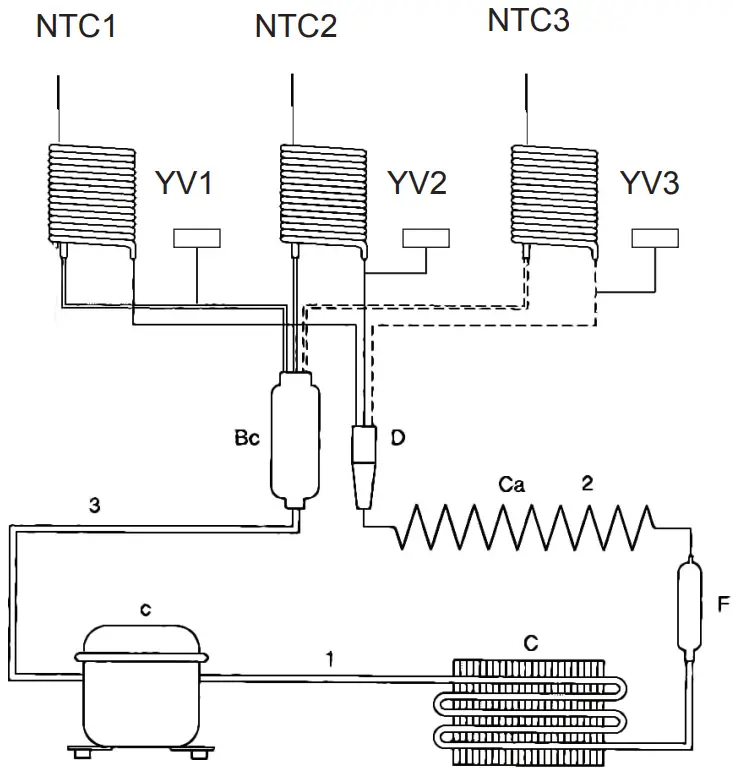 AVANTCO RDM 32 2 and 3 Bowl Juice Dispenser - Fig 8