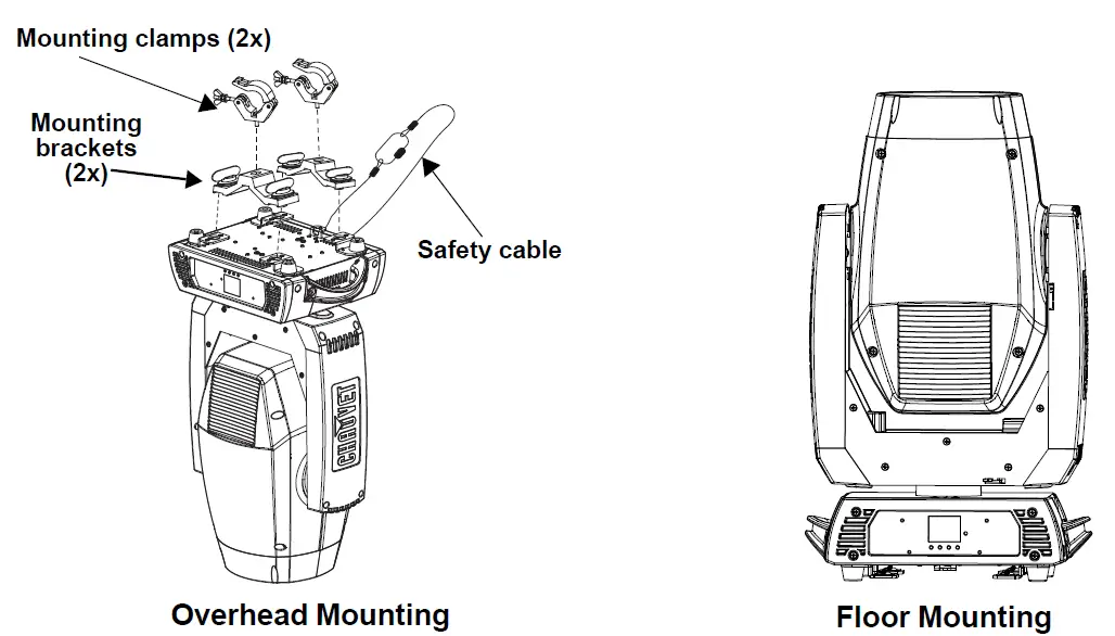 CHAUVET PROFESSIONAL Rogue R3 Beam High-Powered Beam Fixture Moving Head-fig1