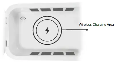 SYLVANIA-MP-080-UV-Multifunction-Ultraviolet-Sterilization-fig1