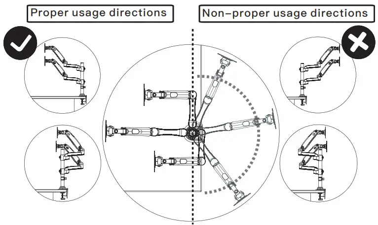 HUANUO HNDS8 Dual Monitor Stand . Rotation Restriction