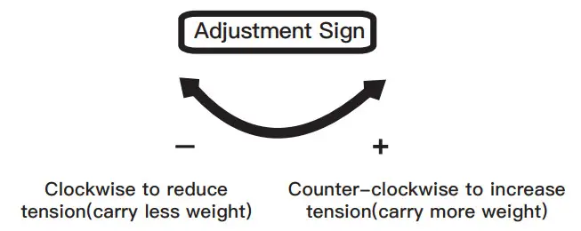 HUANUO HNDS8 Dual Monitor Stand Adjustment Sign