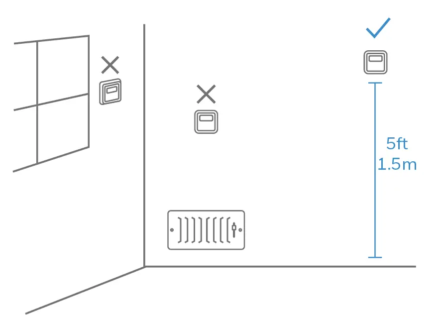 Honeywell RC7189WS1000 Wireless Room Sensors Classic Thermostats FIG 2