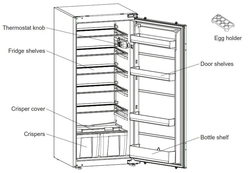 SHARP SJ-LE204M0X-EU Fridge - FIG 2