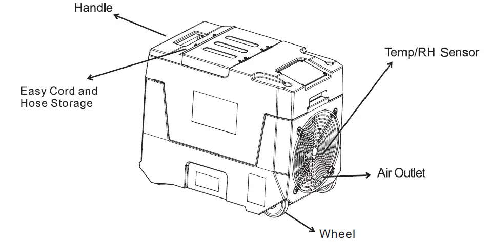 ALORAIR Storm LGR 850 Industrial or Commercial Mobile Dehumidifier FIG 1