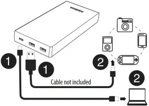 CHARGING YOUR DEVICES
