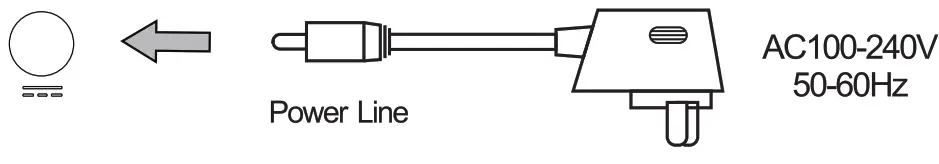 SiriusXM SXPL1H1 Portable Radio - Power