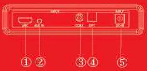 boAt Aavante Bar 1180 Bluetooth Soundbar with 20 Channel Surround Sound - Sounder Overview