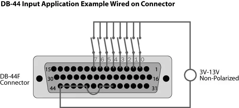 sealevel-DIO-16.LCPI-PC-Digital I-O-Card-11