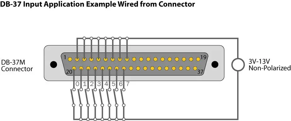 sealevel-DIO-16.LCPI-PC-Digital I-O-Card-13
