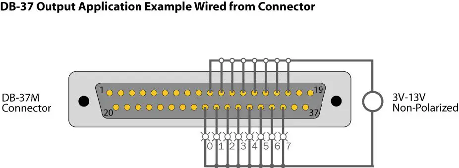 sealevel-DIO-16.LCPI-PC-Digital I-O-Card-14