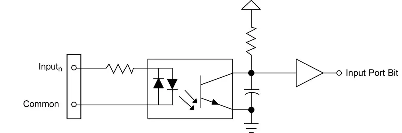 sealevel-DIO-16.LCPI-PC-Digital I-O-Card-25