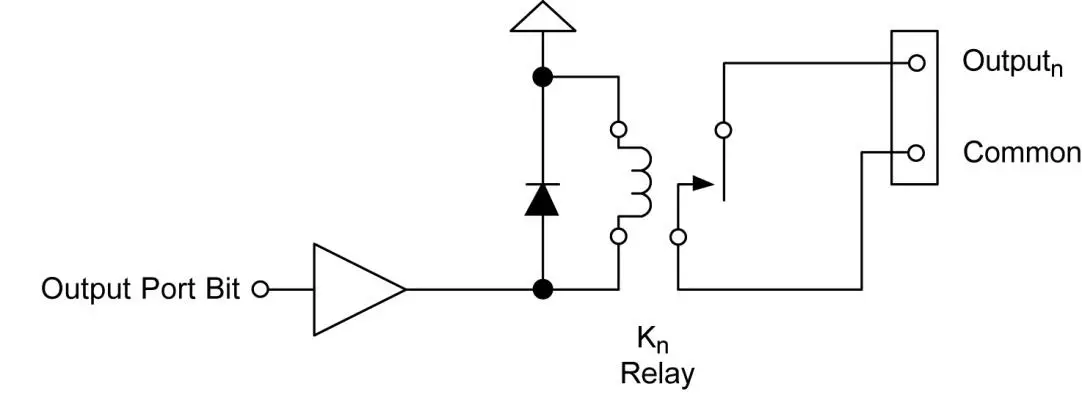 sealevel-DIO-16.LCPI-PC-Digital I-O-Card-26