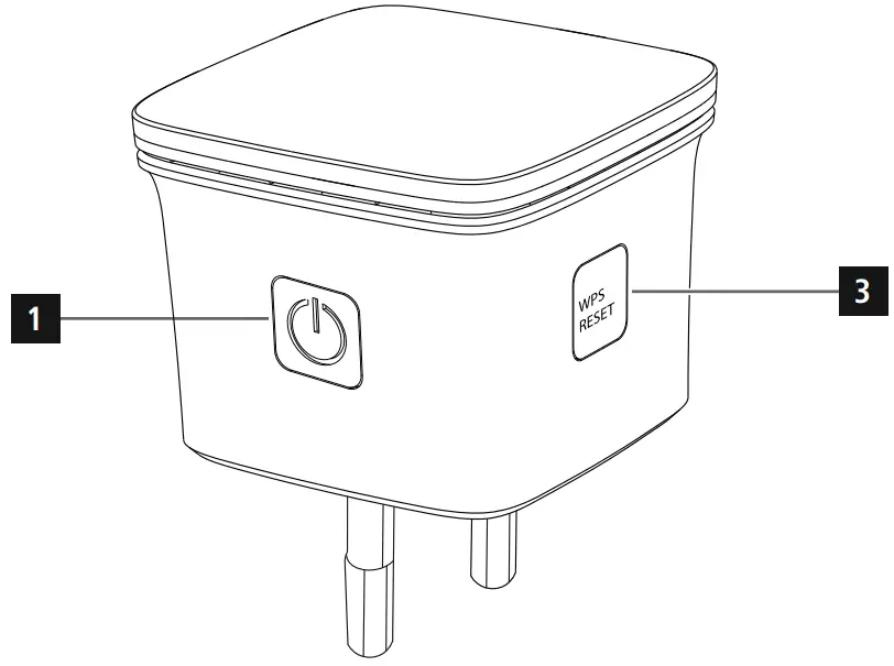 Controls and Displays