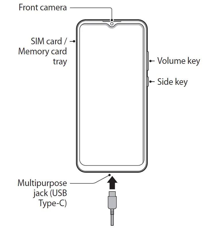SAMSUNG SM-A226BR DSN Galaxy A22 5G Smartphone fig 1