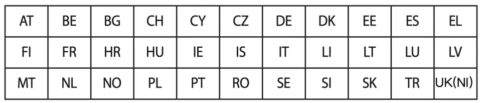 SAMSUNG SM-A226BR DSN Galaxy A22 5G Smartphone fig 6