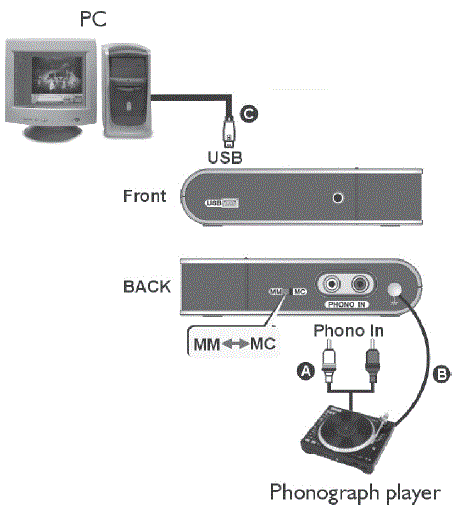 in-akustik-00415004-Premium-Phono-Preamp-With-USB-fig-1