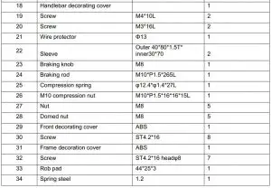FIG 4 PARTS LIST