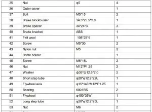 FIG 5 PARTS LIST