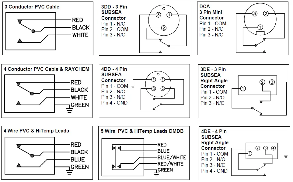 EMERSON Go Switch Proximity Sensor-14