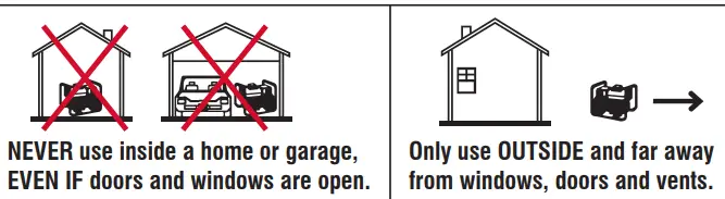 A-iPOWER-SC2300i-2300-Watt-Inverter-Generator-FIG-3