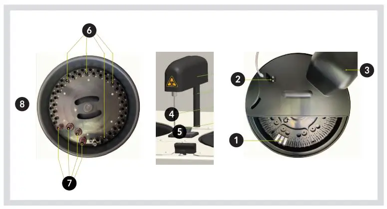 ALPCO Multi Array Xplorer 45k MAX 45k Fully Automated Multiplex Batch Analyzer - Instrument Features