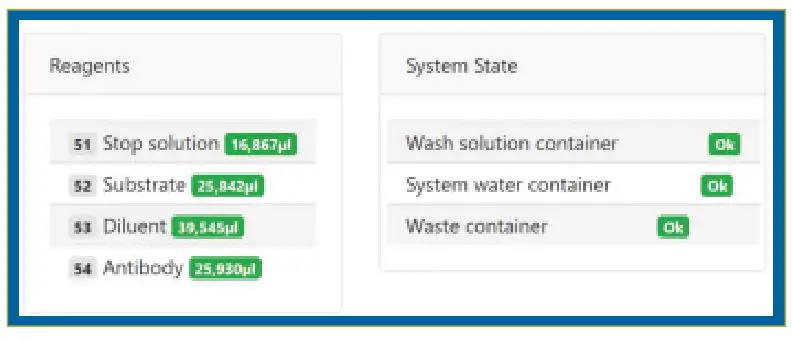 ALPCO Multi Array Xplorer 45k MAX 45k Fully Automated Multiplex Batch Analyzer - Make Priming and Predilution Selections and Verify Reagent Volumes