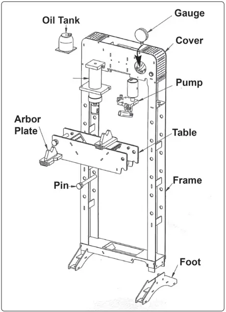 SEALEY-PPF20-20-&amp-30-Tonne-Premier-Hydraulic-Presses-Floor-Type-FIG-1