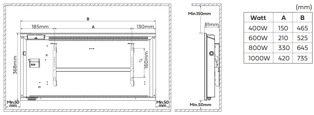 namron 5401394 400W Panelovn Zigbee Matt Sort-fig5