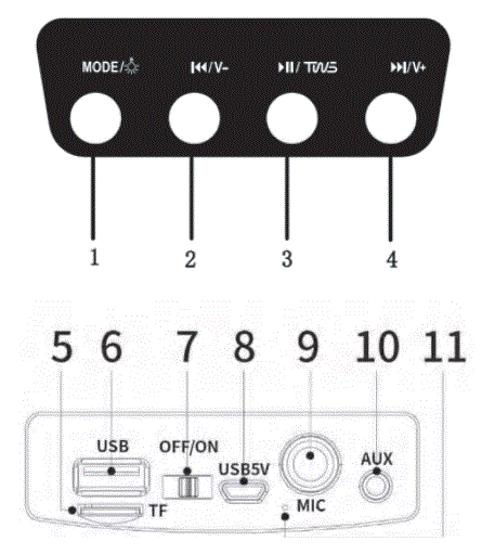 SOUND-PRO-NDS-6009-Portable-6-5-Inch-Bluetooth-Party-Speaker-fig-1