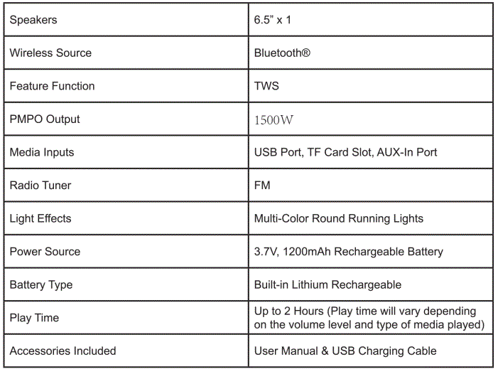 SOUND-PRO-NDS-6009-Portable-6-5-Inch-Bluetooth-Party-Speaker-fig-2