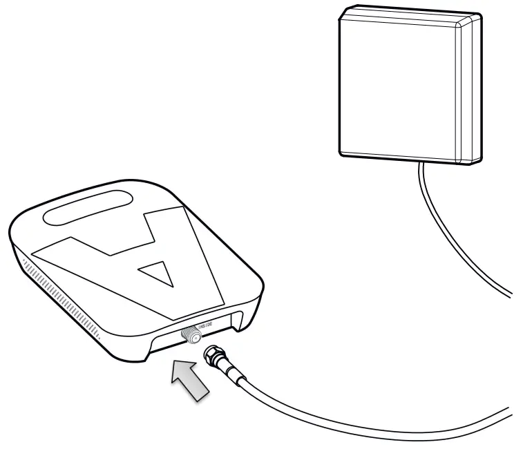 Inside Antenna Placement