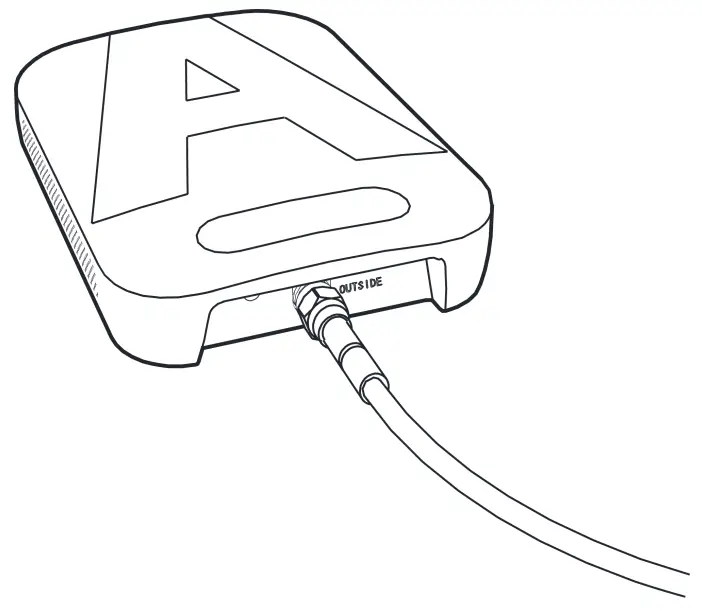 SUNFORD SF004 Cell Phone Booster Installation Guide Route & Connect Outside Antenna To Booster