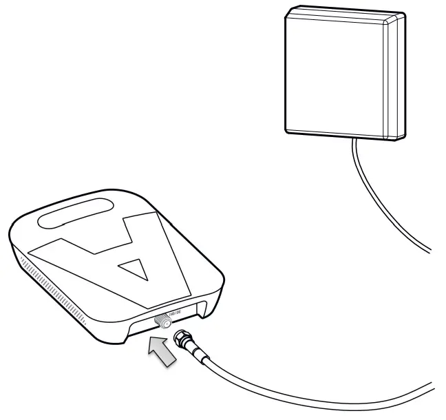 Route & Connect Inside Antenna To Booster