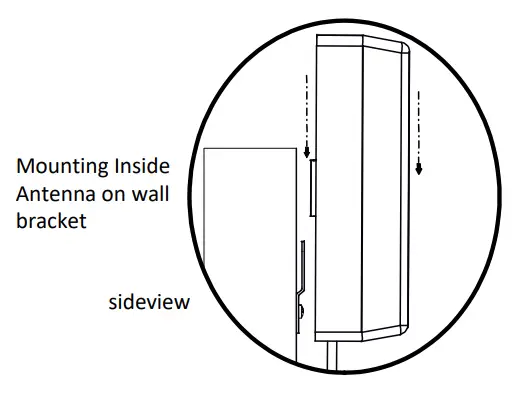 Wall Mounting Option
