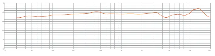 THUNDER-iCON-Pro-Audio-Space-Series-Microphones-fig-3