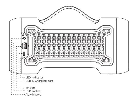 wogofor-B0B4B328TT-M33-PRO-Portable-Wireless-Speaker-FIG-1