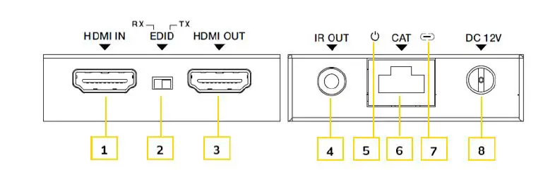 ecler VEO-XPS43 HDMI Extenders 4K Single Cat.6 fig 3