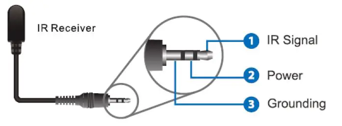 ecler VEO-XPS43 HDMI Extenders 4K Single Cat.6 fig 6