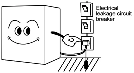 Adexa AX268BVC ShowCase Upright Fridges - laction