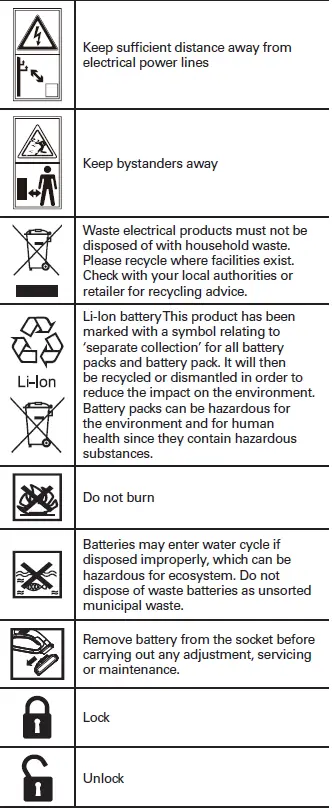 WORX WG252E 20V Cordless Pole Hedge Trimmer 18